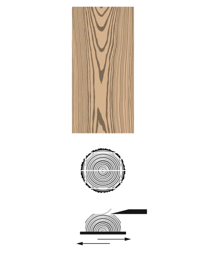 Desocpan - Shinnoki - Crown Cut